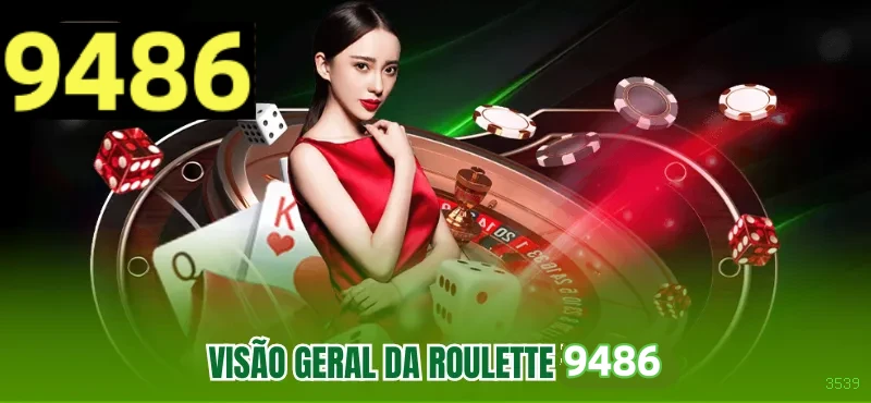 Desempenho do app 3539 em diferentes aparelhos